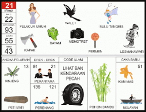 nomor-erek-erek-21-di-buku-mimpi-2d-terlengkap